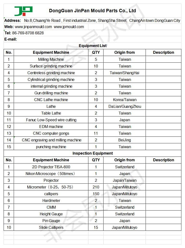 金盤設備清單-英語.jpg