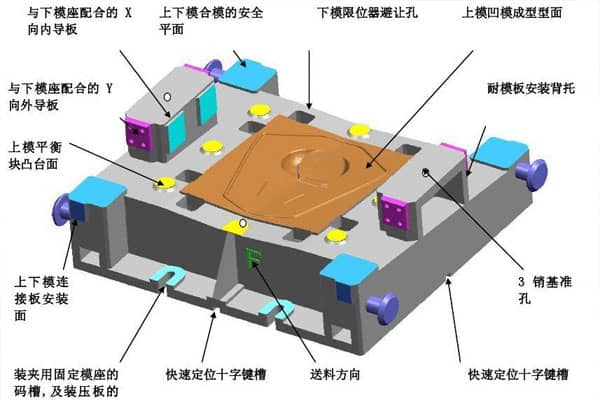 模具零配件加工.jpg